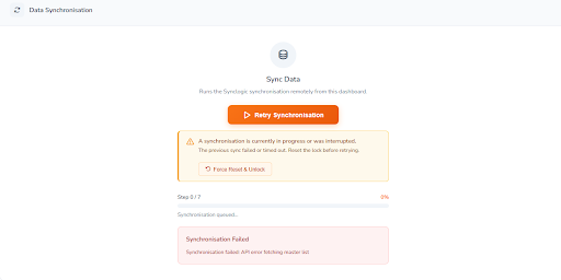 the synchronisation is stuck or blocked.png